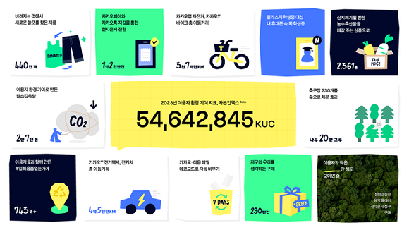 230 이미지