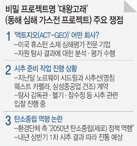 지오컴퍼니 이미지