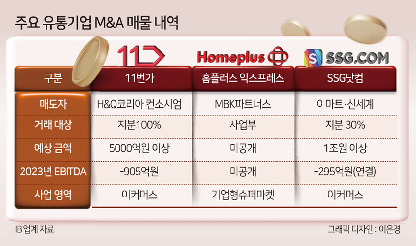 하나플러스유통 이미지
