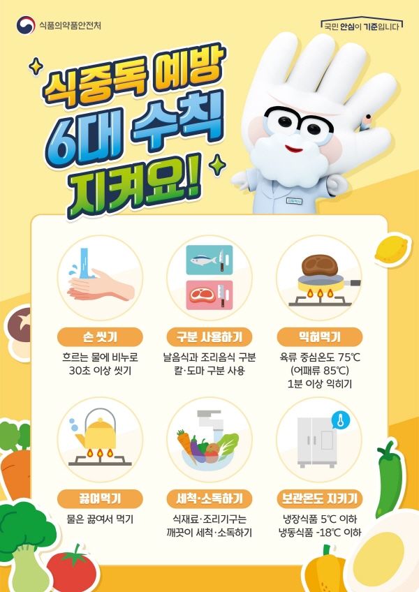 다가온 이미지