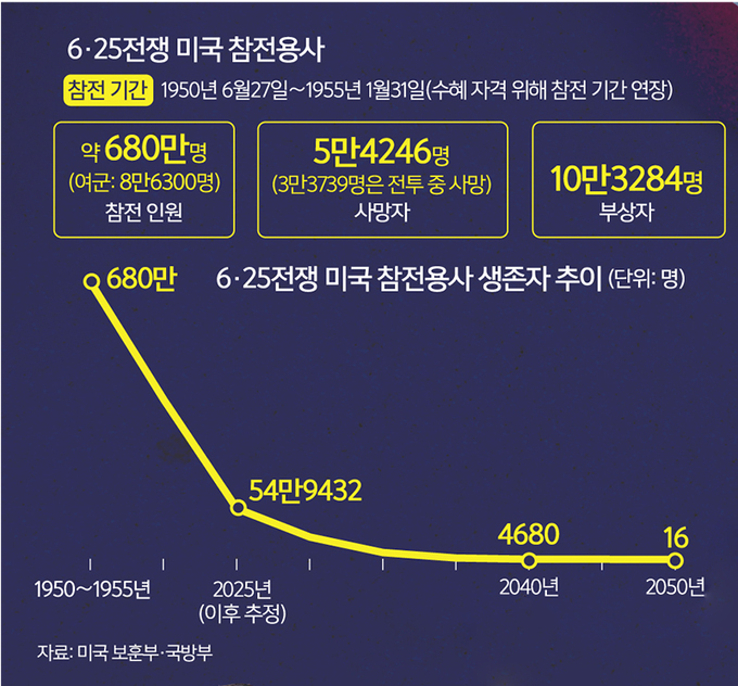 영웅기획 이미지