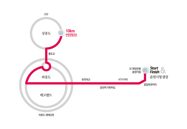제일은행춘천지점 이미지