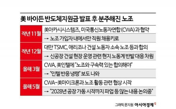 브리프 이미지
