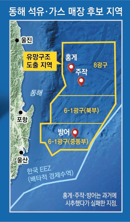 영일만 이미지