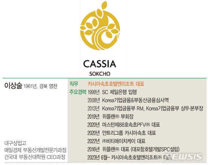 비티에이치케이 이미지