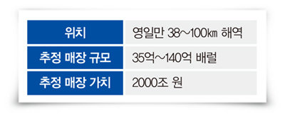 바다가스 이미지