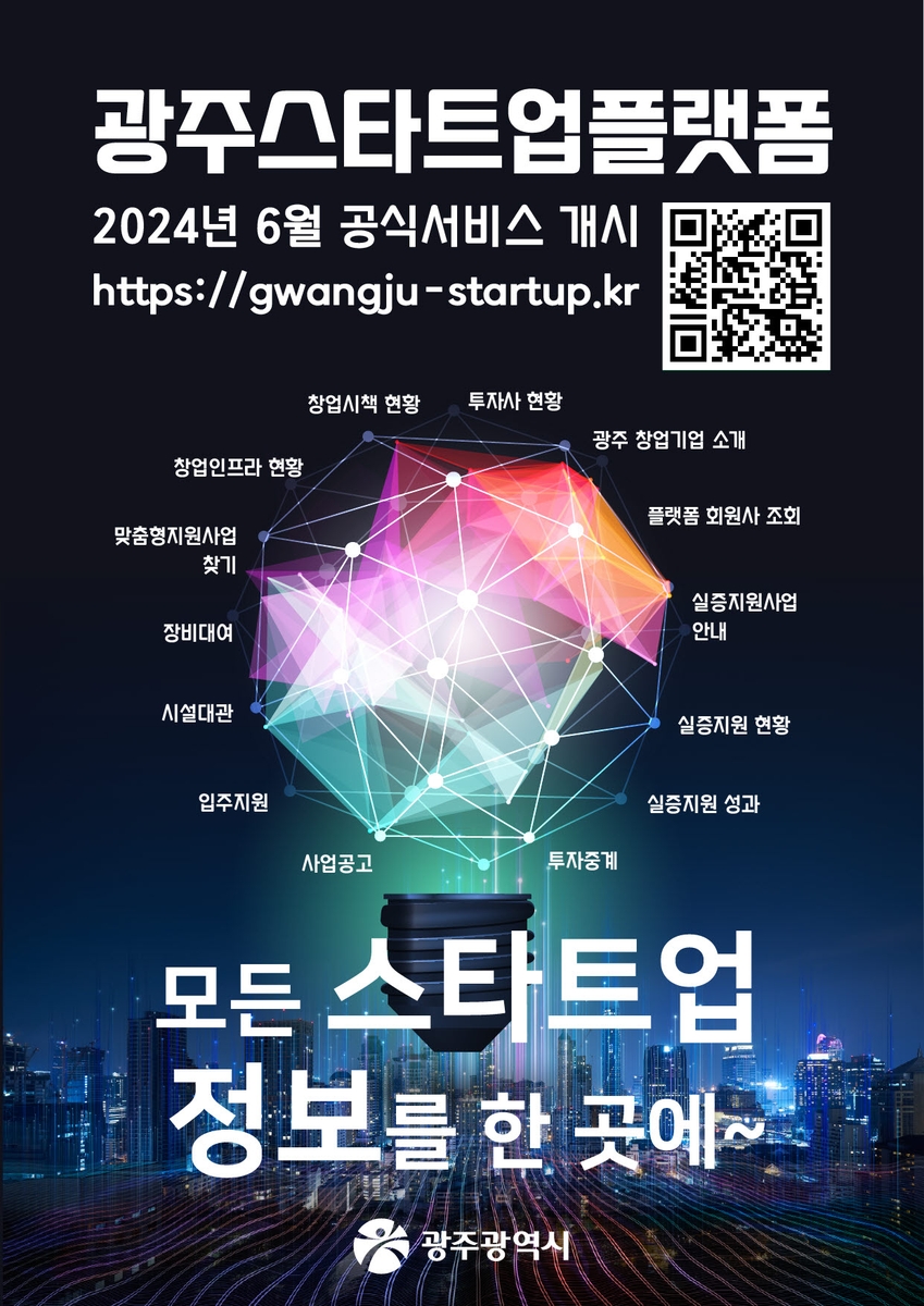 플랫폼 이미지