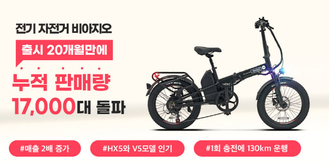 비아지오 이미지