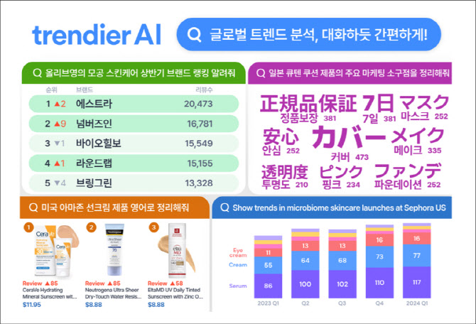 디어 이미지