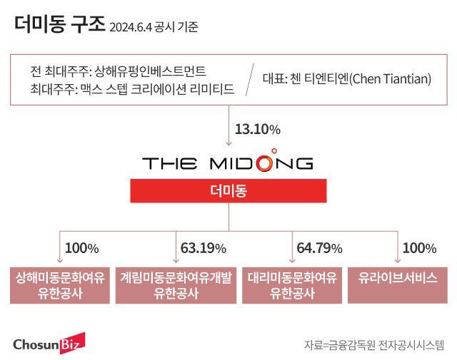 주식회사 에이치엘 이미지