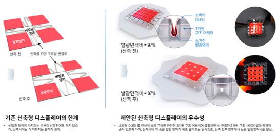 한얼전기 이미지