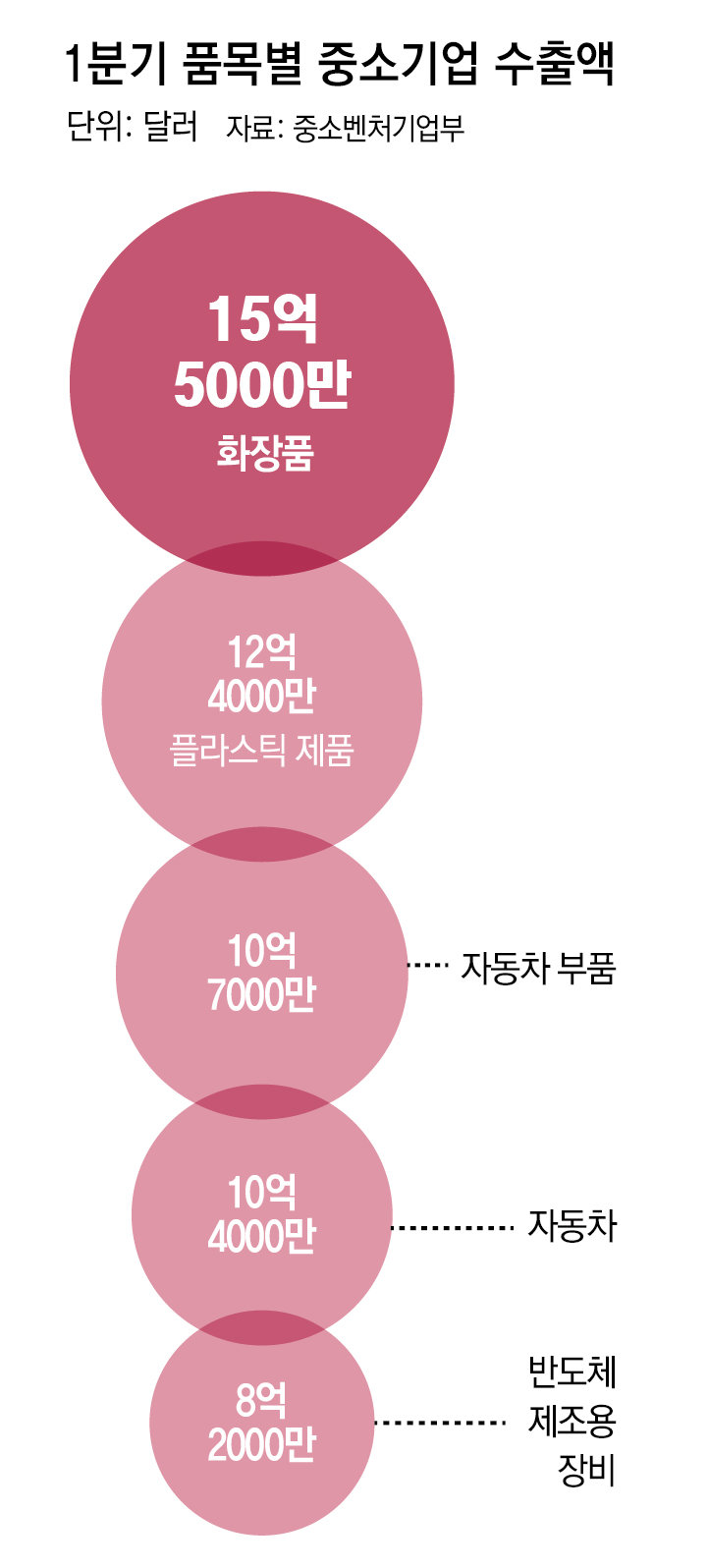 단뷰티 이미지