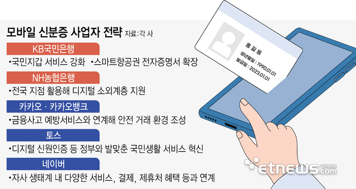 수성모바일 이미지