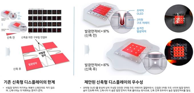 한얼전기 이미지