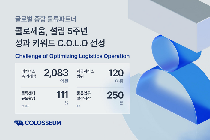 C&O 이미지