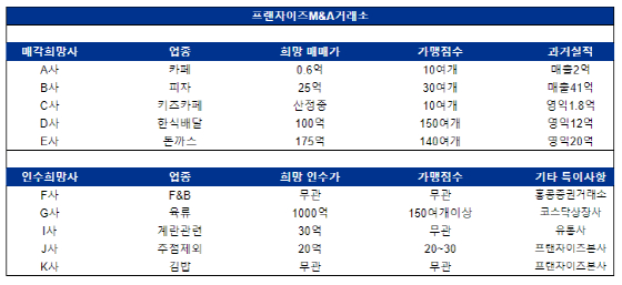 희망사 이미지