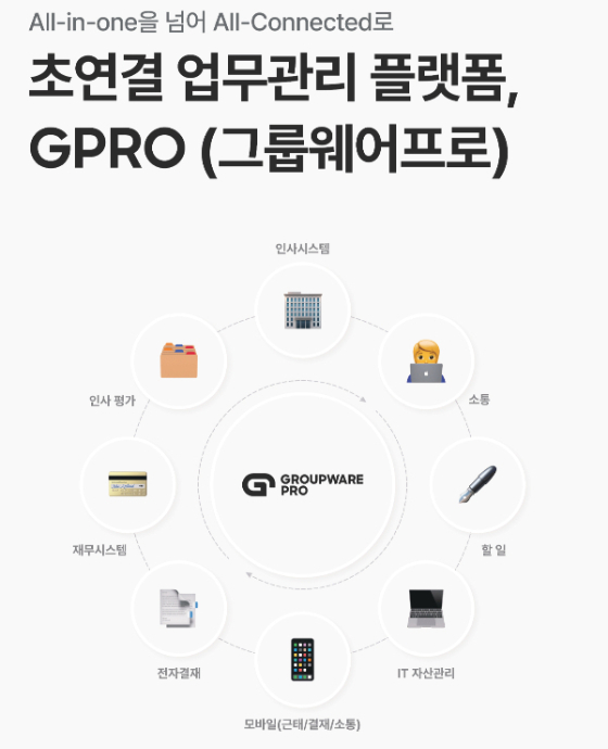 워크앤조이 이미지