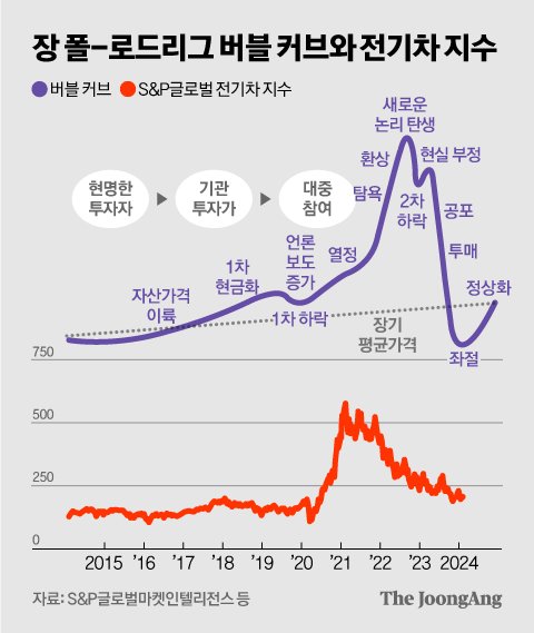 보라전기 이미지