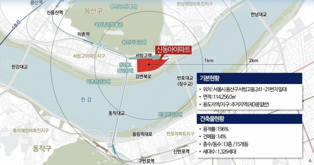 신동아 이미지