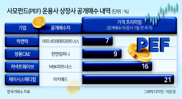 제이시스 이미지