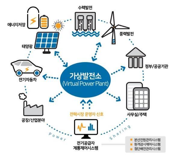 태양산림 이미지