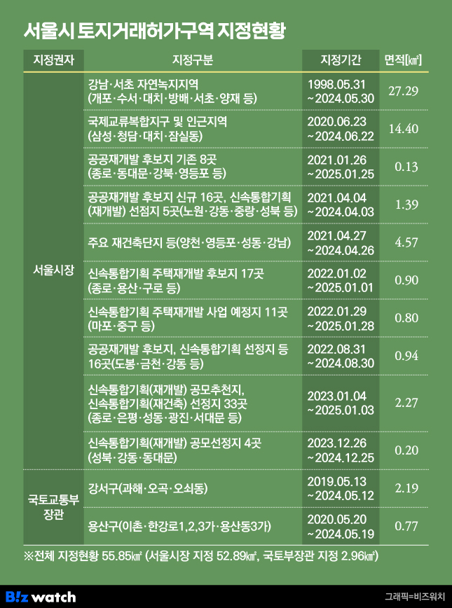 허가 이미지