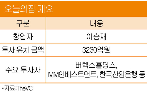 오늘커머스 이미지