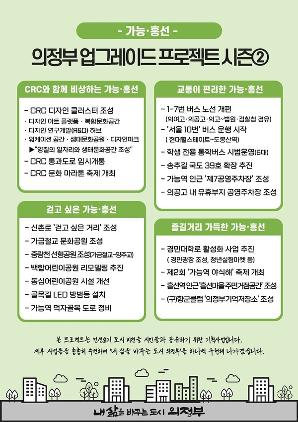 의정부 이미지