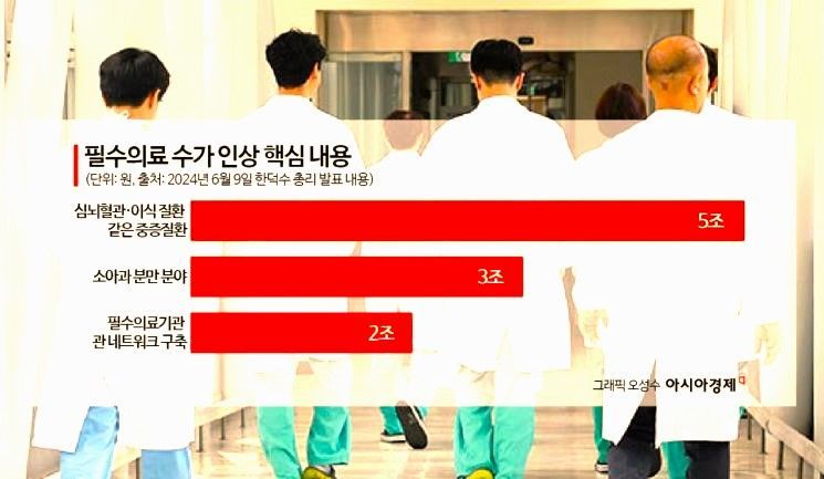 낙수미용 이미지