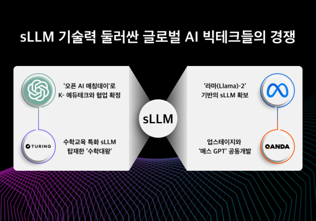 메타에듀 이미지
