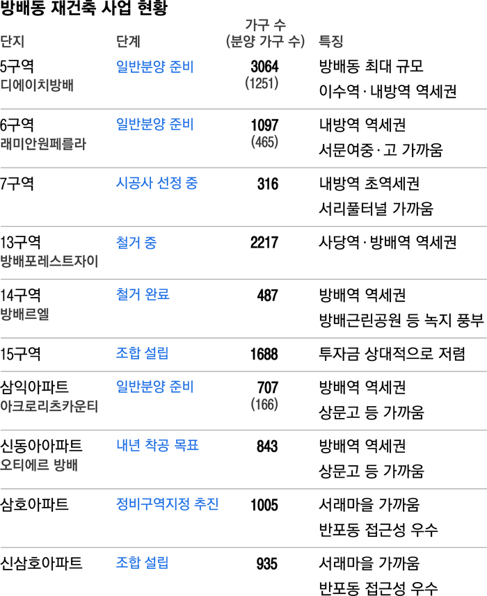 명성정비 이미지