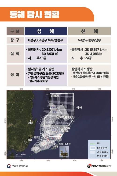 (주)나라석유 이미지