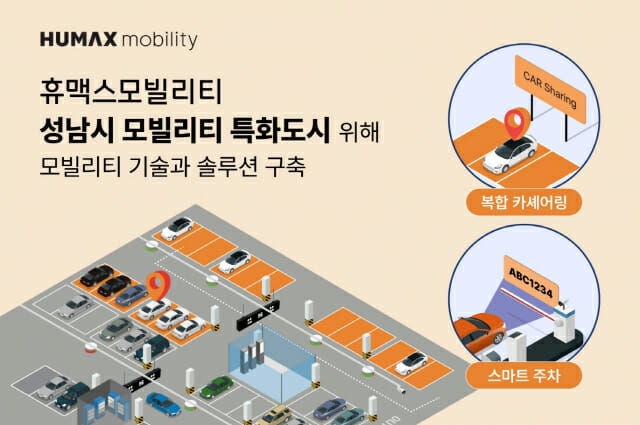 휴맥스모빌리티 이미지