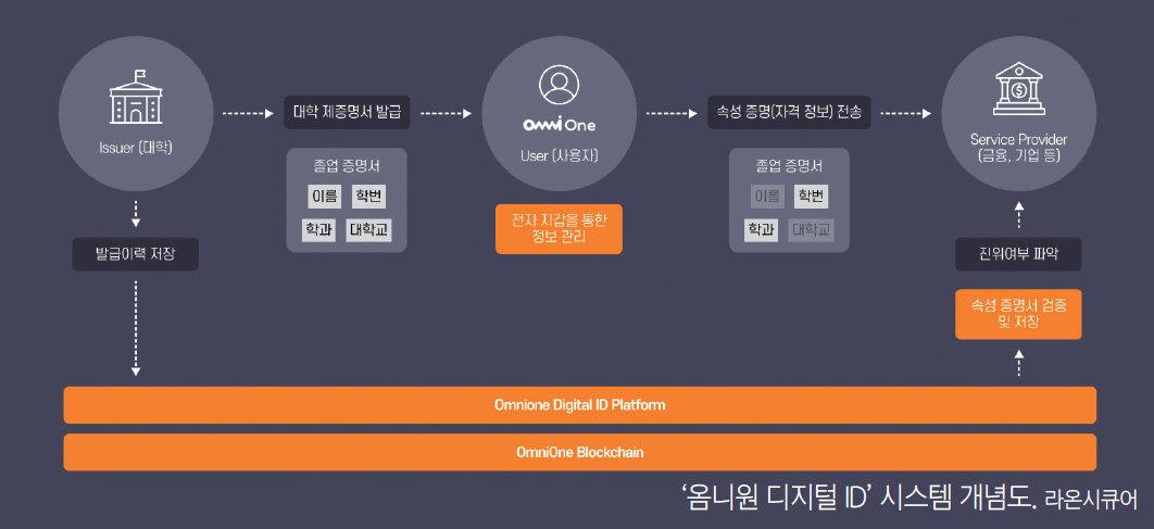 라온모바일 이미지