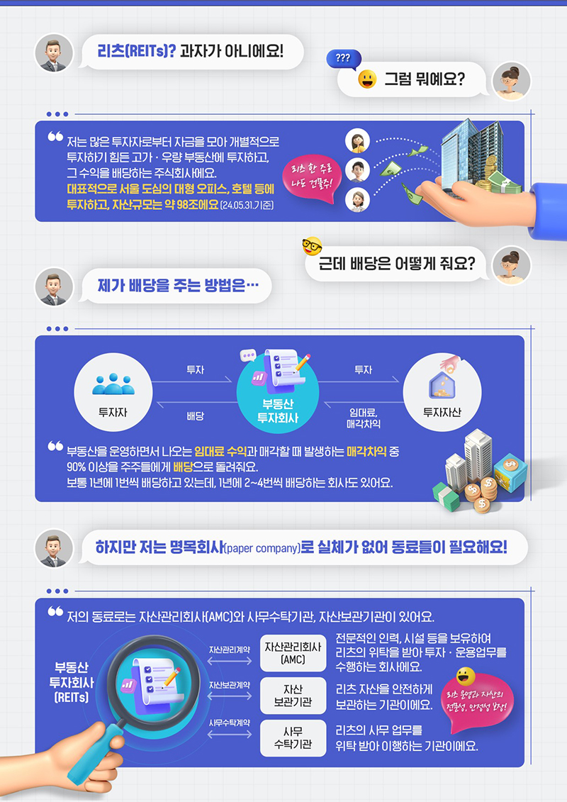 리츠 이미지