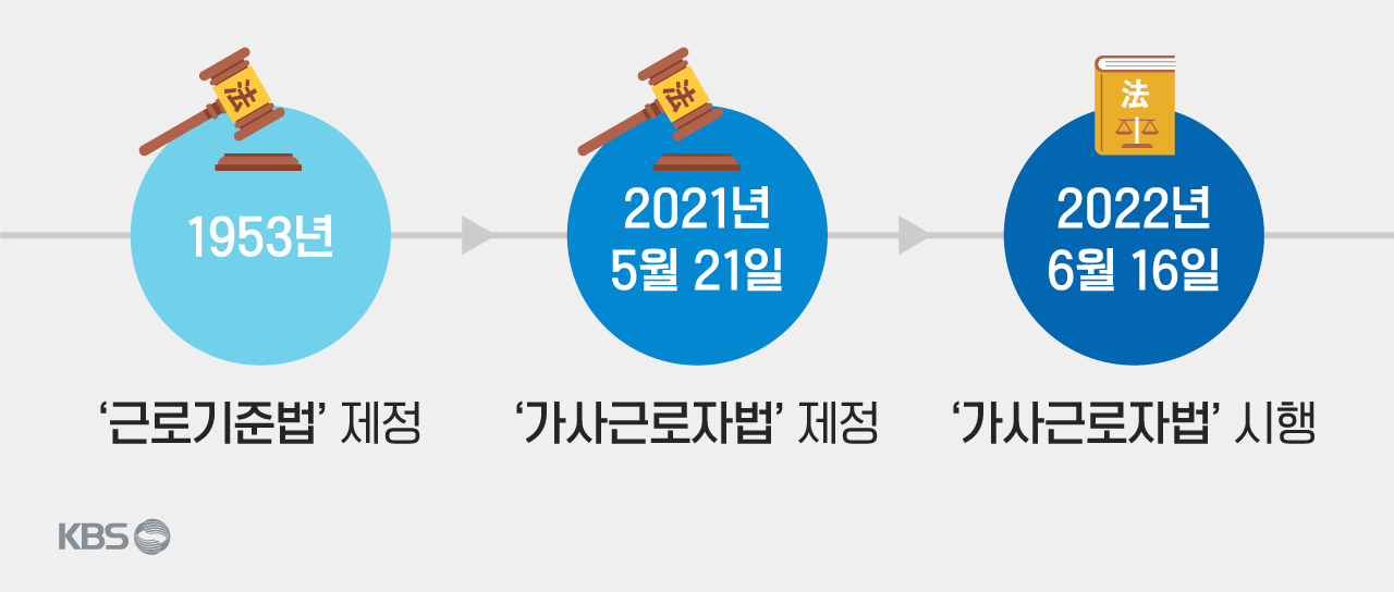 공감직업소개소 이미지