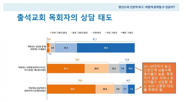 성도시스템 이미지