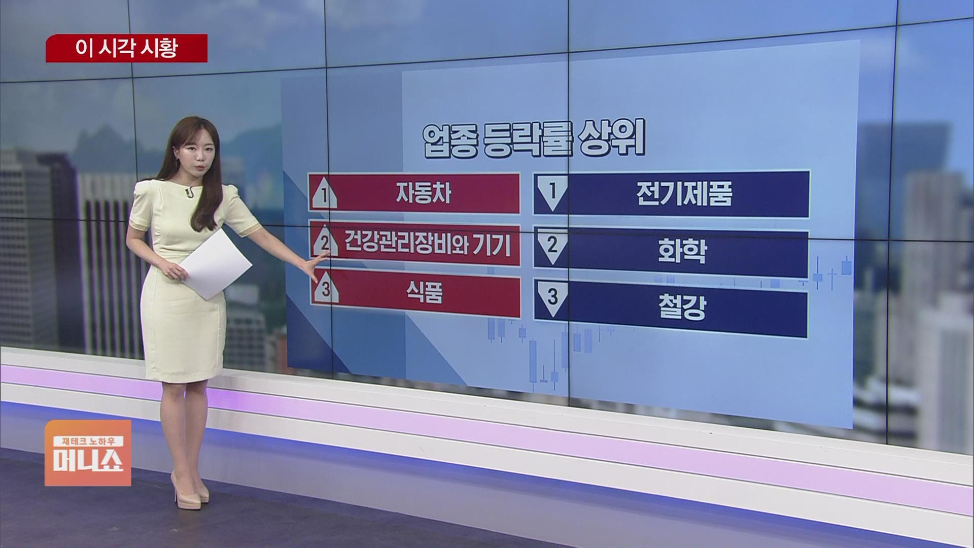 이 시각 시황] 대호에이엘, 주가 급등…현대로템, 우즈벡에 K-고속철 첫 수출