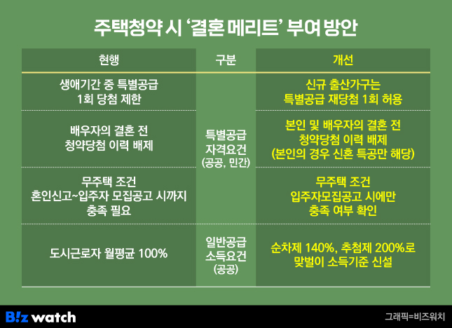 메리트가구 이미지