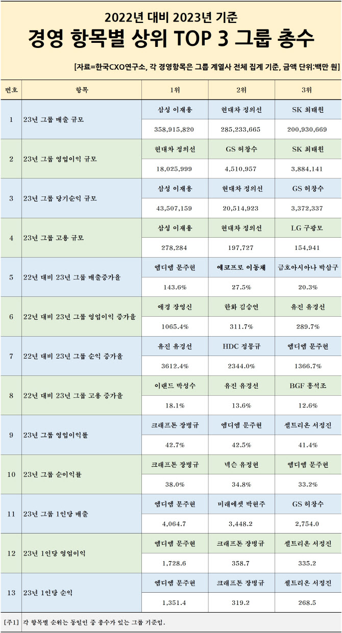 제일경영연구소 이미지