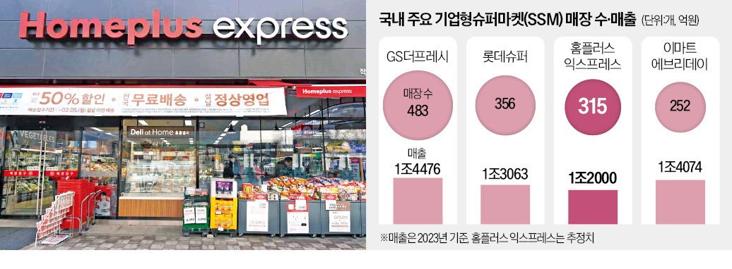 눈독 이미지