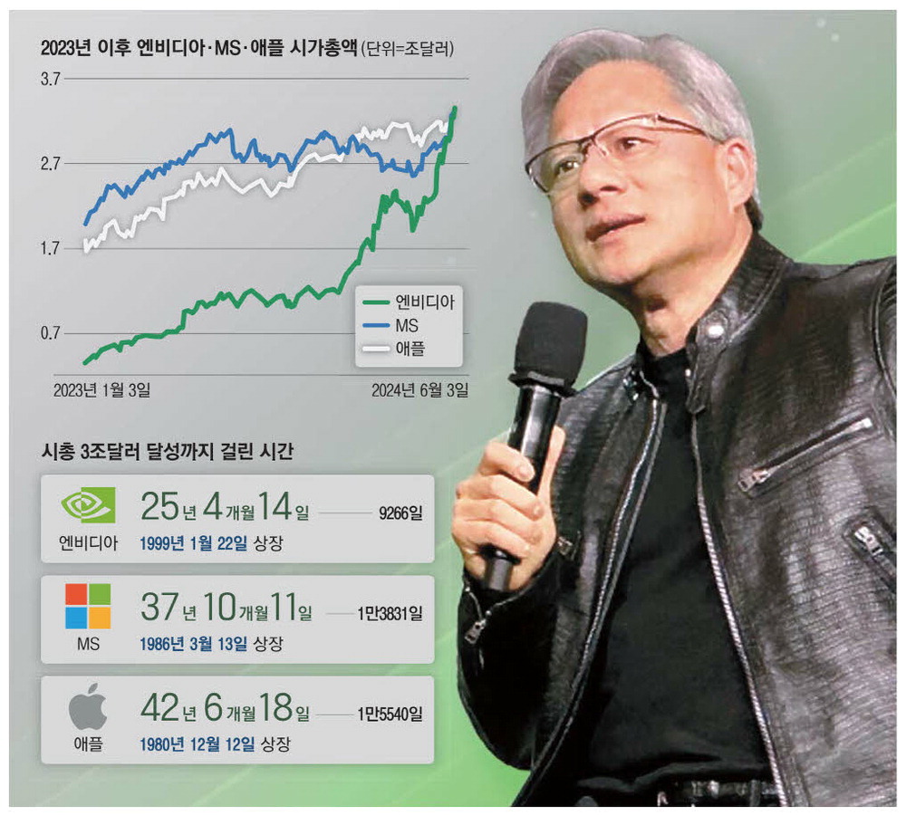 황제기업 이미지