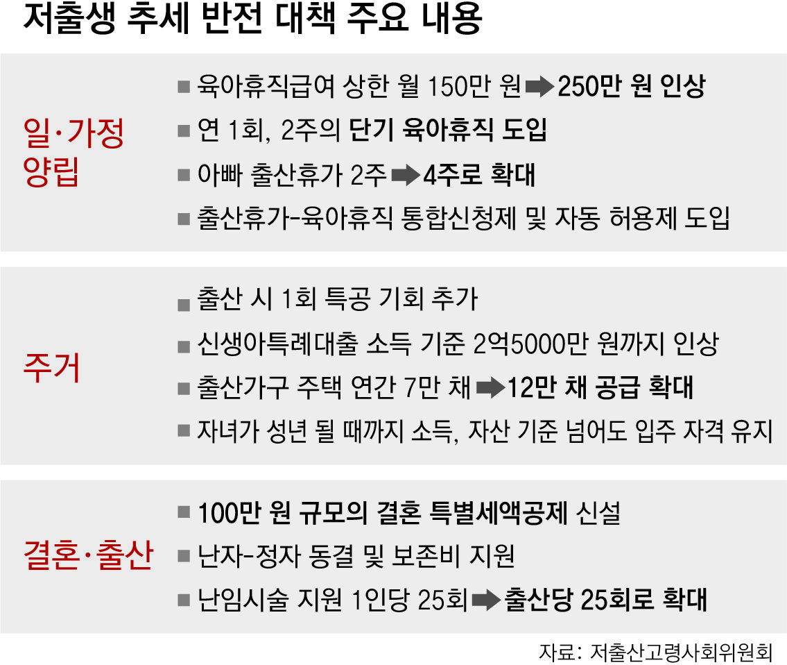 더큰집 이미지