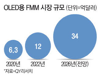 풍원개발 이미지