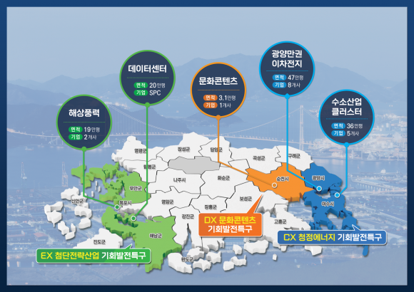 기회 이미지
