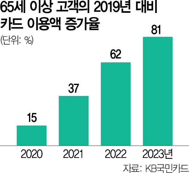 쑥이커피 이미지