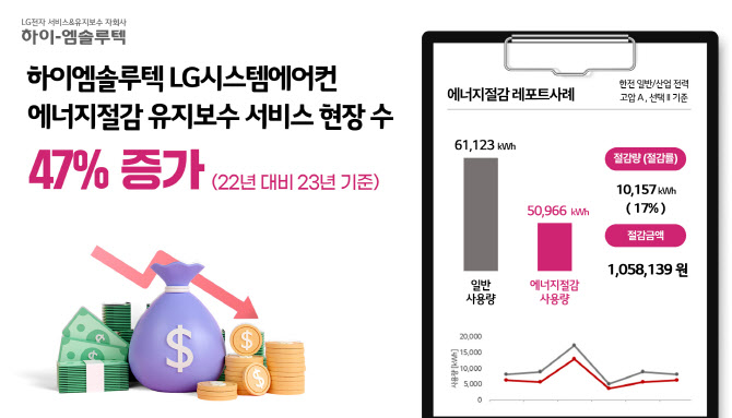 하이공조 이미지