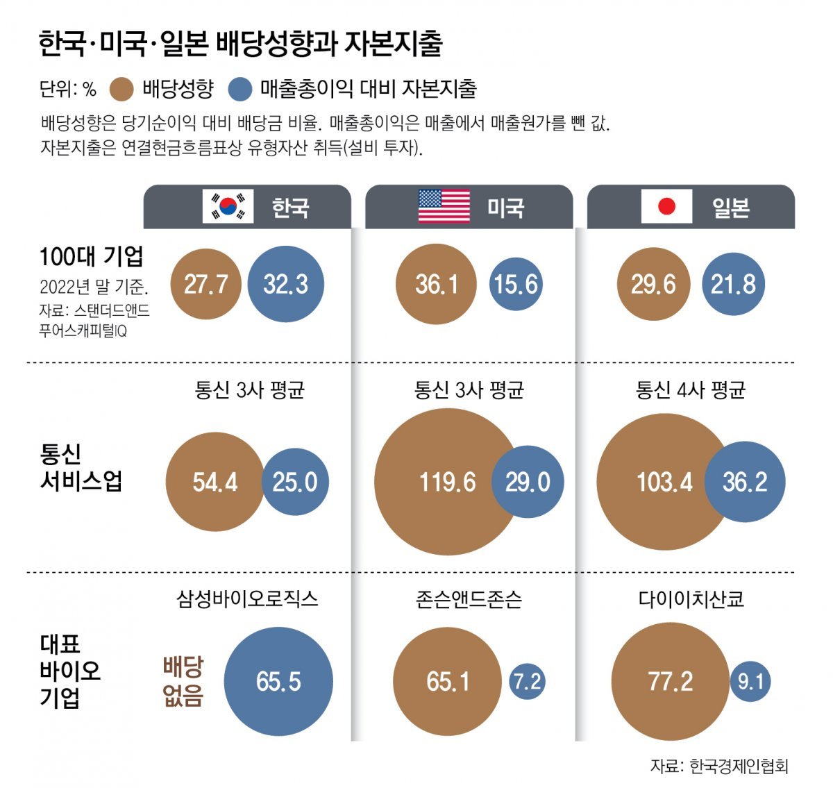 주주설비 이미지