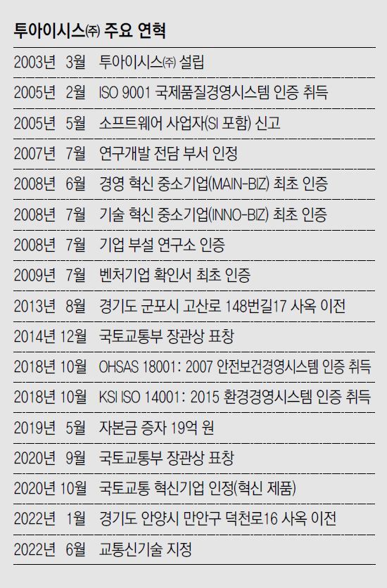 투아이시스 이미지