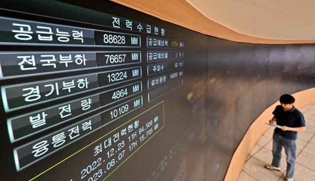 한국전력공사 경기본부 전력관리처 이미지